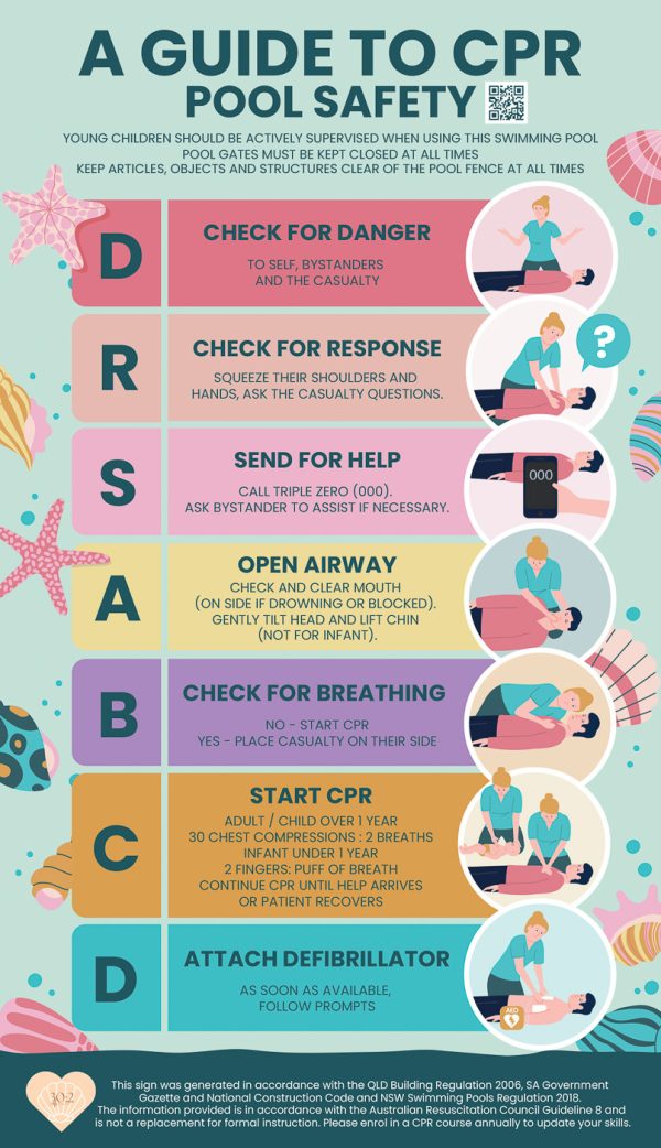 Under the Sea CPR pool sign design